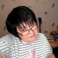 Kosmetyczka Виктория Moscow,