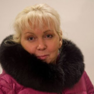 Masażysta Юлия Saint Petersburg,улица Партизана Германа, 18к3