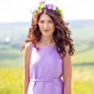 Photographer Ксения Krasnodar,Новороссийск