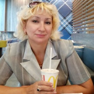 Masażysta Лара Perm,улица Мира, 71А район Balatovo