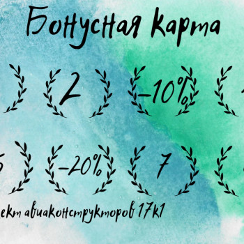 Ксения Изотова