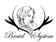 Парикмахерские Braid system  на Barb.pro