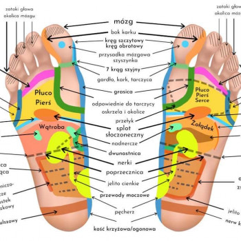 Lora Ivanova, Нью-Йорк Фото - 22