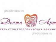 Стоматологическая клиника ДентаАрт Ростов-на-Дону,1-й Конной Армии, 17