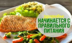 Консультация диетолога, психосоматолога онлайн Dietitian Владлена Петрик Poznan