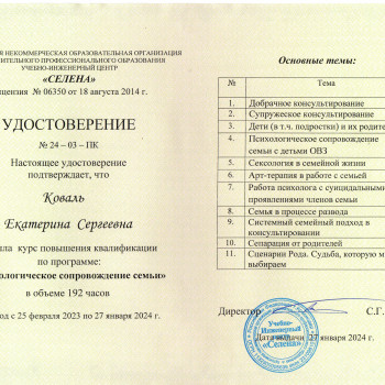 Екатерина Коваль, Krasnodar Фото - 7