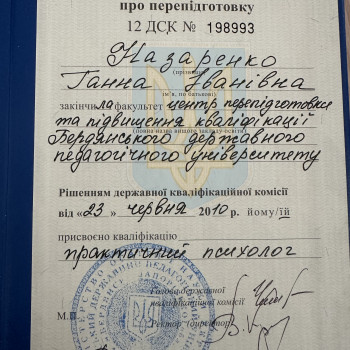 Анна Назаренко, Kraków Фото - 6