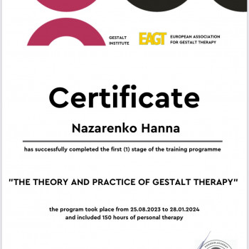 Анна Назаренко, Kraków Фото - 9