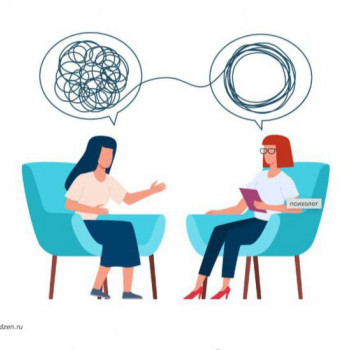 Konsultacje indywidualne