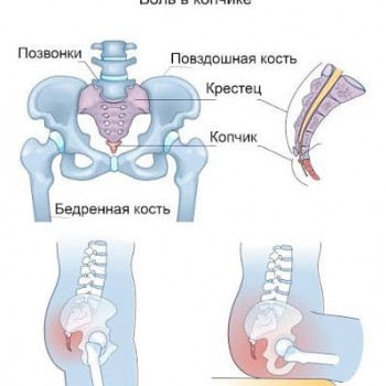 Правка головы для омоложения лица и успокоение нервов
